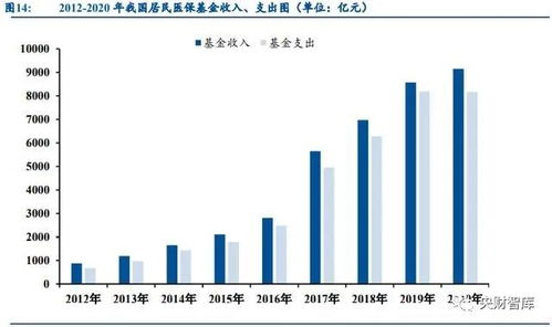 央財(cái)智庫 2022年計(jì)算機(jī)行業(yè)投資展望——把握數(shù)字化拐點(diǎn)機(jī)遇與信息系統(tǒng)運(yùn)行維護(hù)服務(wù)