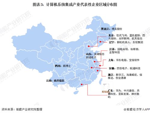 洞察2021 中國計(jì)算機(jī)系統(tǒng)集成行業(yè)競爭格局與發(fā)展態(tài)勢