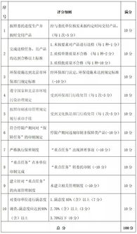 北京市出版物印刷服務首都核心功能保障體系正式運行，信息系統運維服務同步啟動