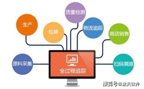 構建高效可靠的工廠MES系統 關鍵建議與運維服務要求
